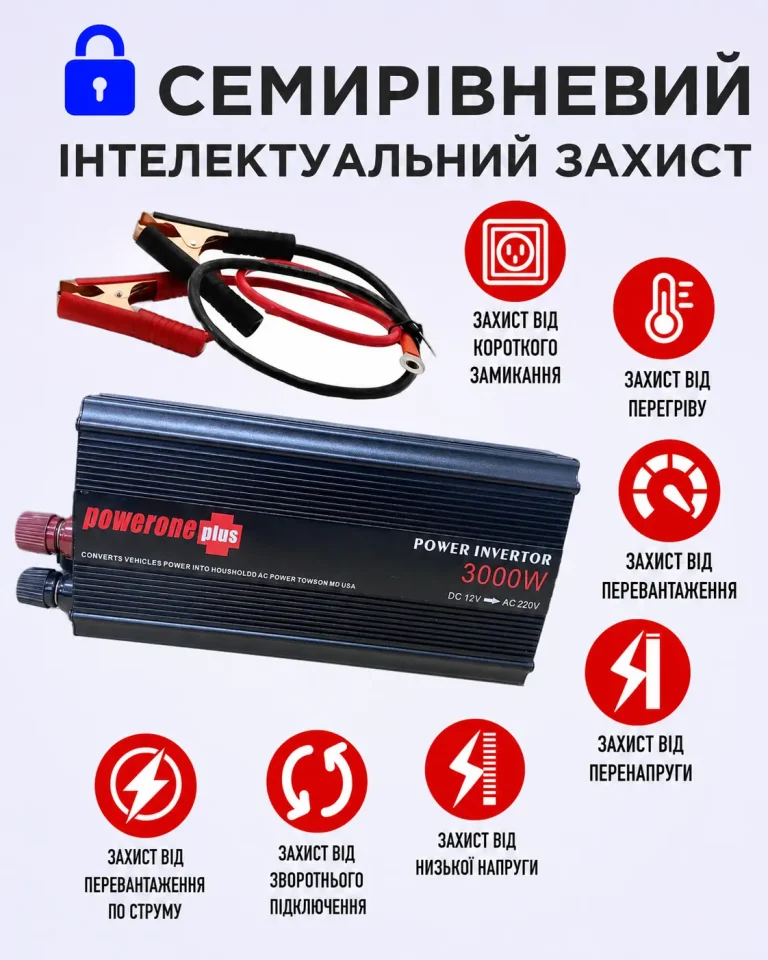 s2